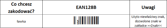 ean127_error